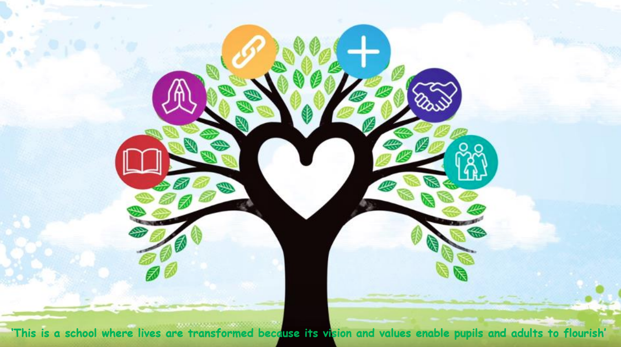 school motto diagram